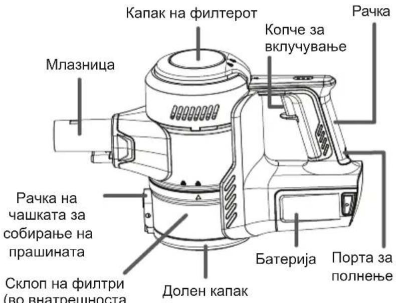 VESTFROST Aqua Plus - 1
