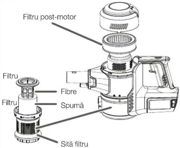 VESTFROST Aqua Plus - Denumiri componente - 2