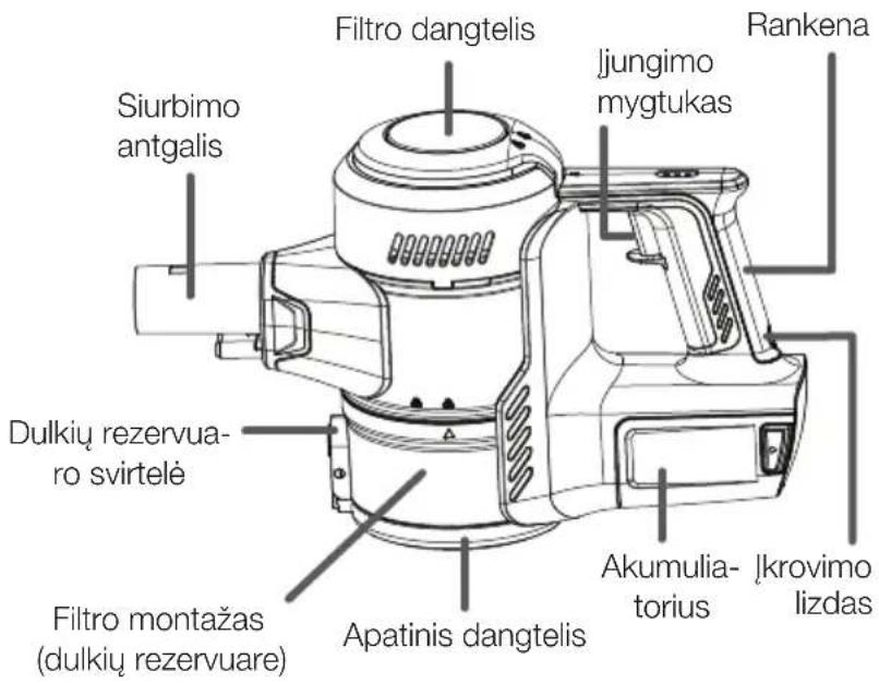 VESTFROST Aqua Plus - Daliu pavadinimai - 2