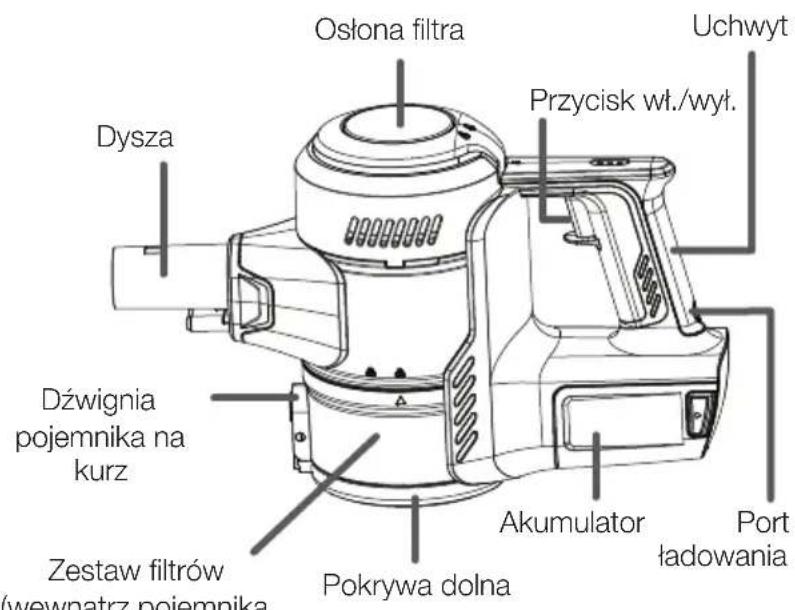 VESTFROST Aqua Plus - Nazwy częsci - 2