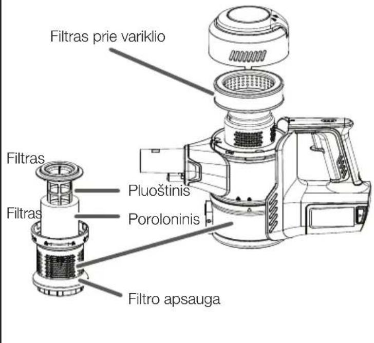 VESTFROST Aqua Plus - Daliu pavadinimai - 3