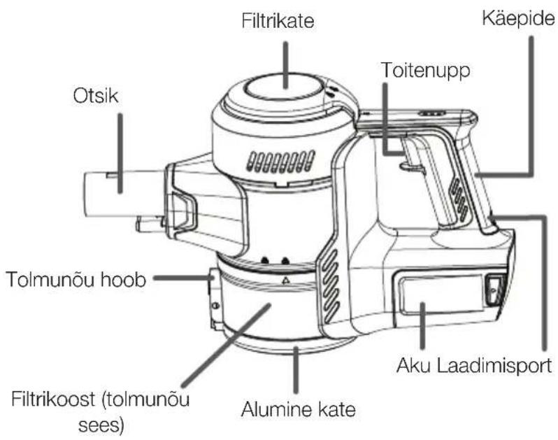 VESTFROST Aqua Plus - Pohikorpuse detailid - 2