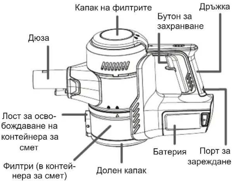 VESTFROST Aqua Plus - Бeзкуна прахocмукака спракуна телесkonчна ТрьбаЧастни урEDA - 2
