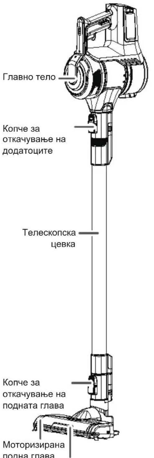 VESTFROST Aqua Plus - Имиба на.DeJOBNTe - 1