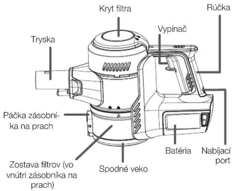 VESTFROST Aqua Plus - Hlavné telo - podrobnosti - 1