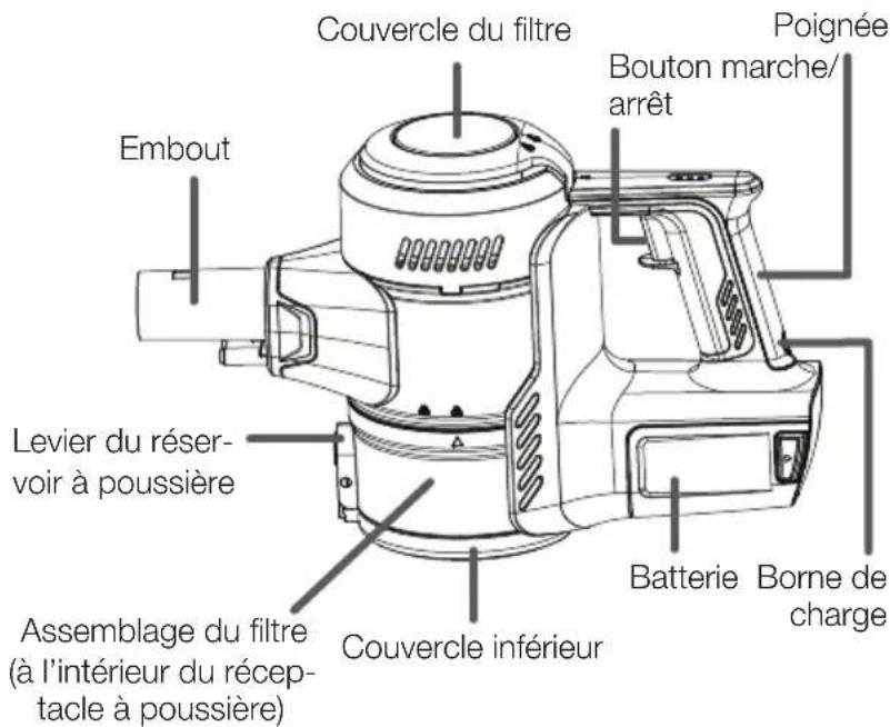 VESTFROST Aqua Plus - Détails de la partie principale - 2