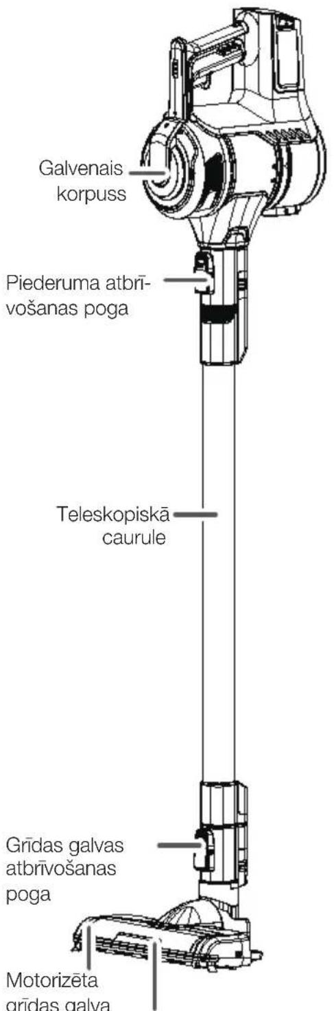 VESTFROST Aqua Plus - Detaçu nosaukumi - 1