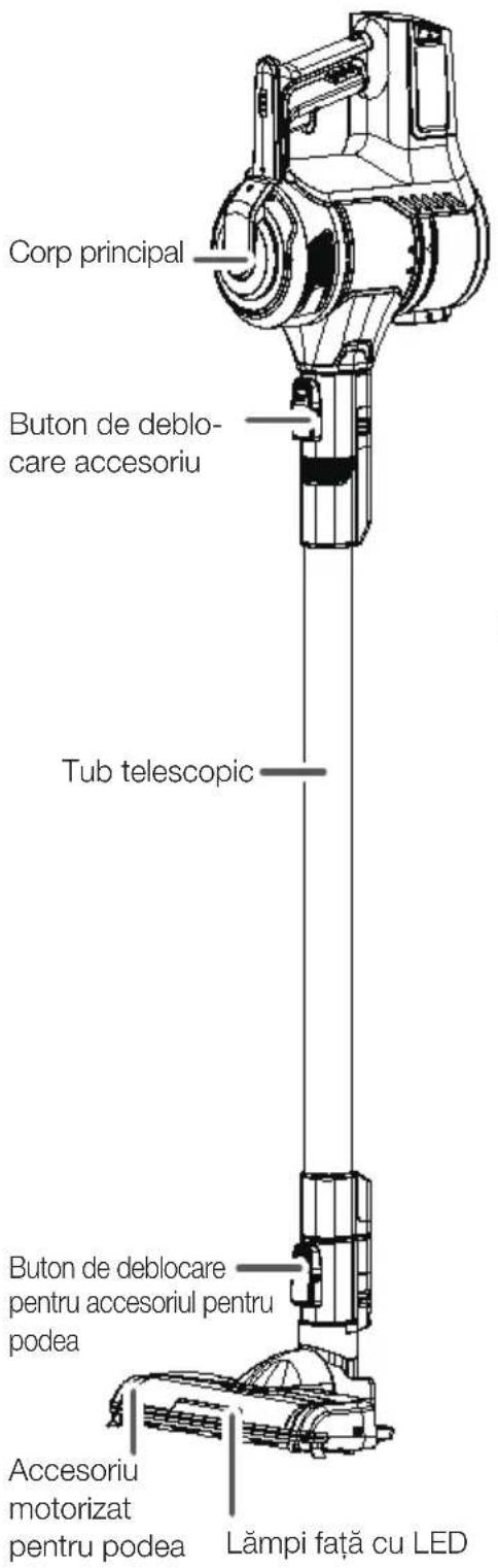VESTFROST Aqua Plus - Denumiri componente - 1