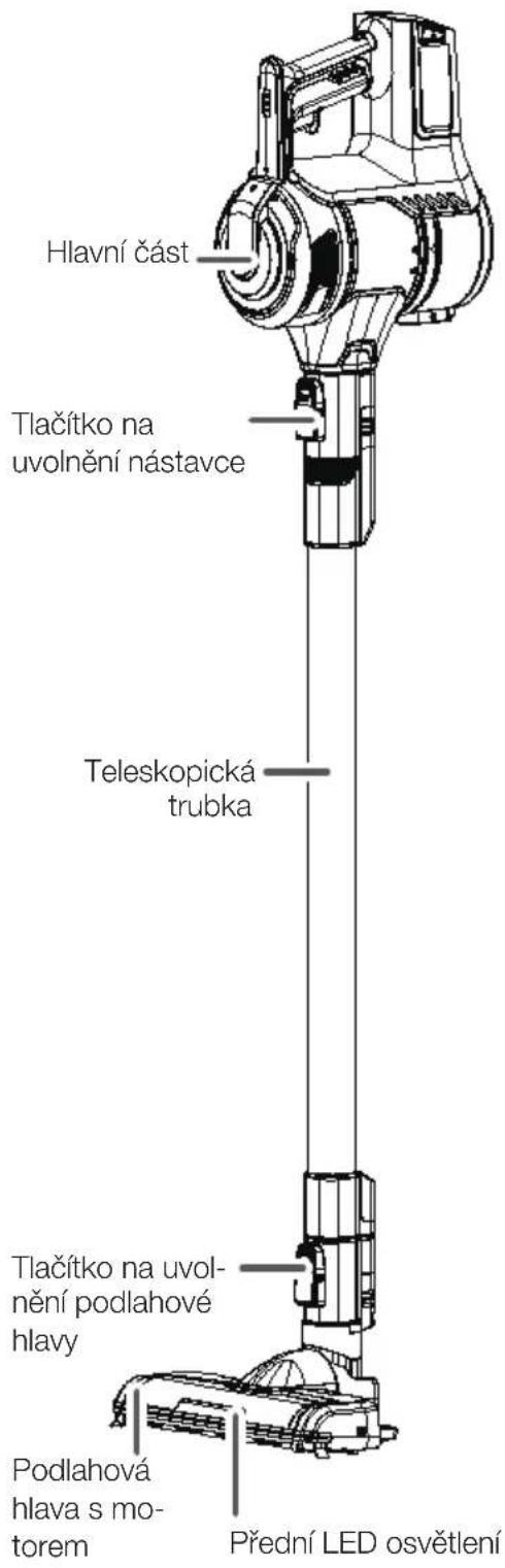 VESTFROST Aqua Plus - Podrobnosti o hlavní Časti - 1