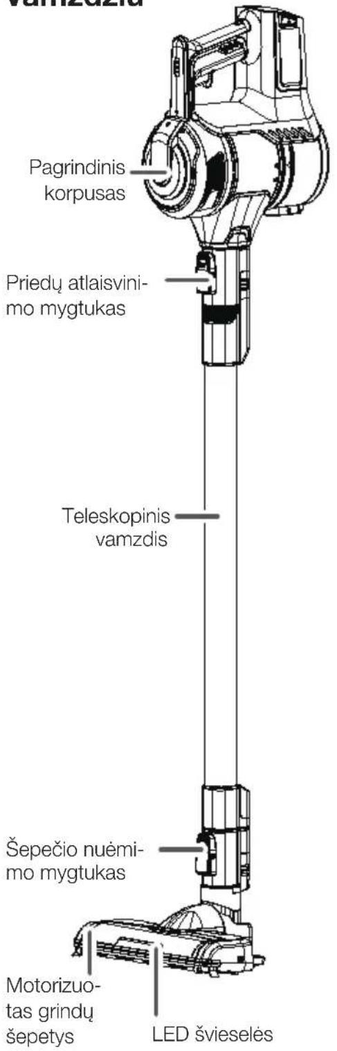 VESTFROST Aqua Plus - Daliu pavadinimai - 1