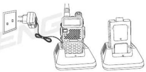 BaoFeng UV-5R - Comment brancher et utiliser correctement le chargeur - 1