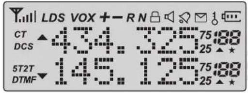 BaoFeng UV-5R - Apprendre à connaître votre radio - 1