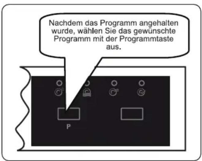SHARP QW-HS12F47EB-DE - Wechseln des Programms - 2