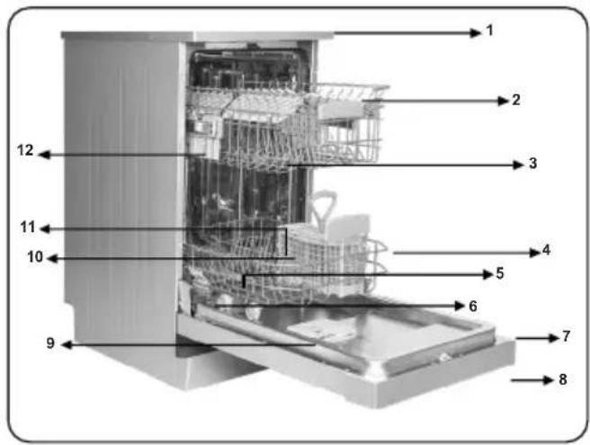 SHARP QW-HS12F47EB-DE - TECHNISCHE SPECIFICATIES - 1