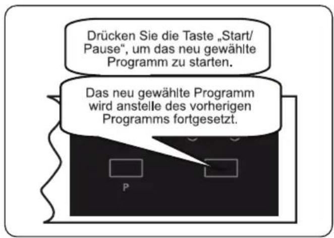 SHARP QW-HS12F47EB-DE - Wechseln des Programms - 3