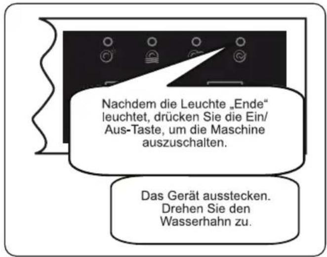 SHARP QW-HS12F47EB-DE - Abbrechen des Programms - 2