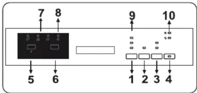 SHARP QW-HS12F47EB-DE - DAS BEDIENFELD - 1