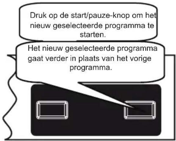 SHARP QW-HS12F47EB-DE - Het programma wijzigen - 3