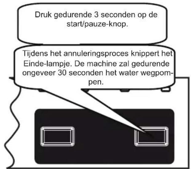 SHARP QW-HS12F47EB-DE - Het programma annuleren - 1