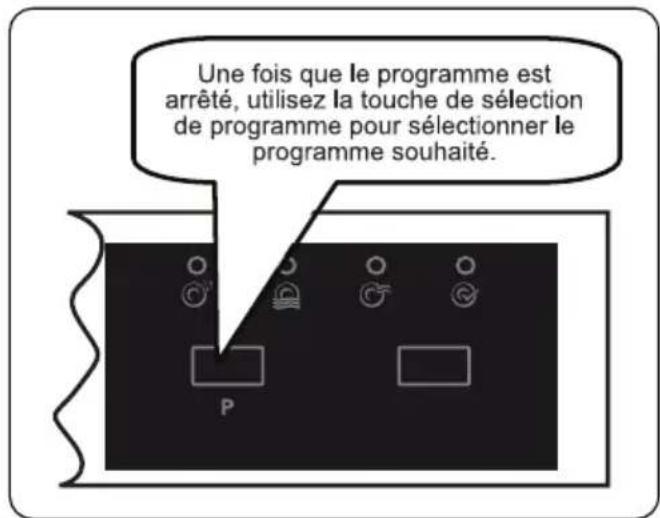 SHARP QW-HS12F47EB-DE - Changement de programme - 2