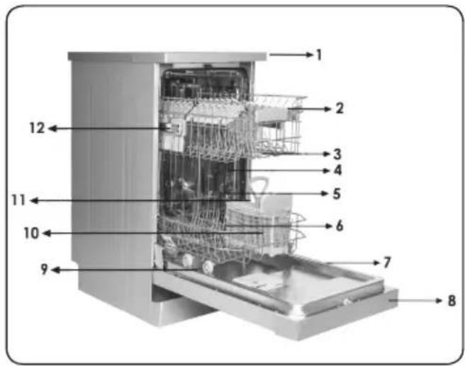 SHARP QW-HS12F47EB-DE - SPÉCIFICATIONS TECHNIQUES - 1