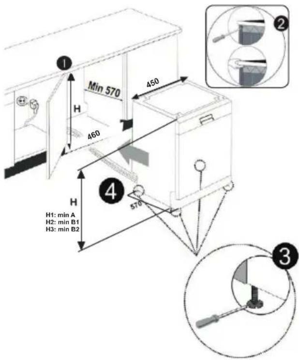 SHARP QW-HS12F47EB-DE - INSTALLATION DE L'APPAREIL SOUS UN PLAN DE TRAVAIL - 3