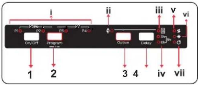SHARP QW-NI14I47DX-DE - BEDIENINGSPANEEEL - 1