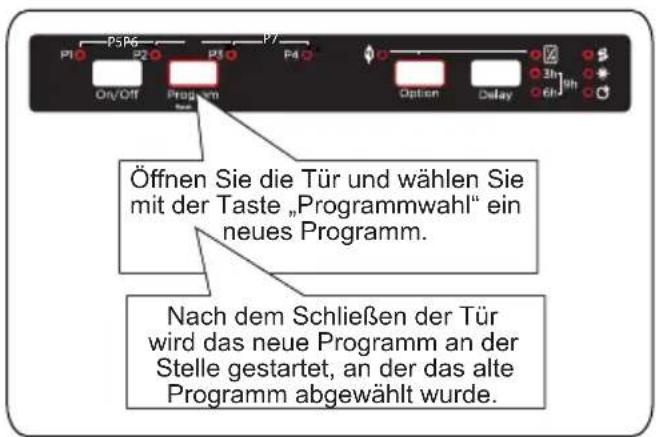 SHARP QW-NI14I47DX-DE - Programm ändern - 1