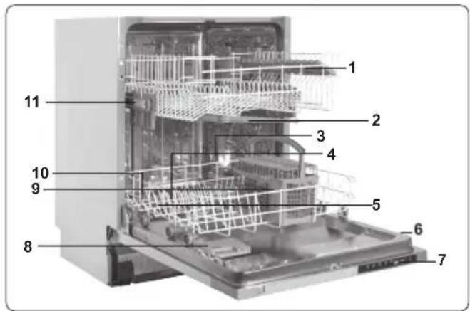 SHARP QW-NI14I47DX-DE - TECHNISCHE SPECIFICATIES - 1
