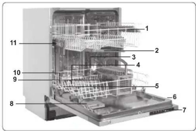 SHARP QW-NI14I47DX-DE - TECHNISCHE DATEN - 1