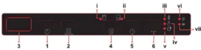 SHARP QW-I23F47DR-DE - BEDIENINGSPANEEEL - 1