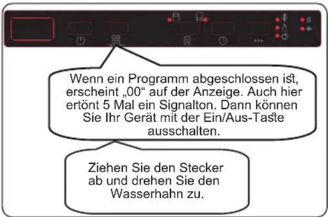 SHARP QW-I23F47DR-DE - Die Spülmaschine ausschalten - 1