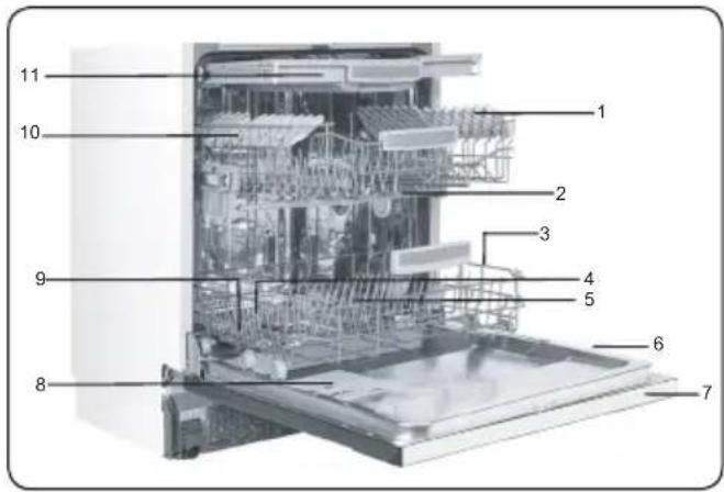 SHARP QW-NA25GS44BS-DE - TECHNISCHE DATEN - 1
