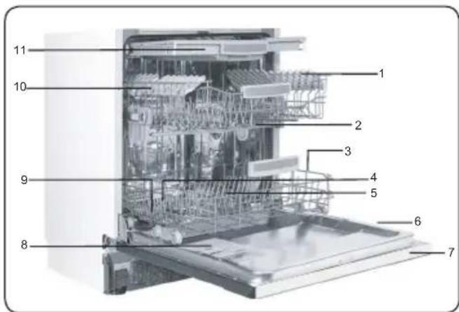 SHARP QW-NA25GS44BS-DE - SPÉCIFICATIONS TECHNIQUES - 1