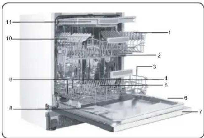SHARP QW-NA25GS44BS-DE - TECHNISCHE SPECIFICATIES - 1
