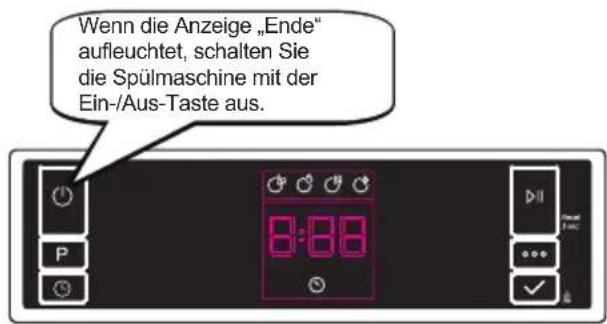 SHARP QW-NA25GS44BS-DE - 7,2. Ein Programm abbrechen - 2