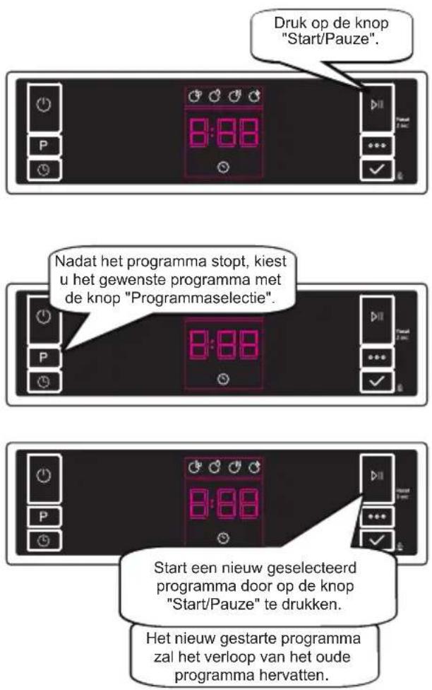 SHARP QW-NA25GS44BS-DE - Een programma veranderen - 1