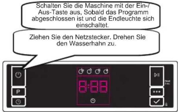 SHARP QW-NA25GS44BS-DE - Die Spülmaschine ausschalten - 1