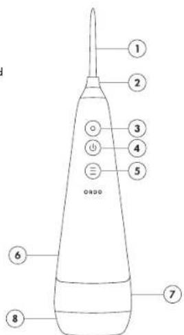 Ordo Hydro Sonic - Recycling - 3