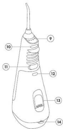 Ordo Hydro Sonic - Recyclage - 2