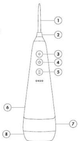 Ordo Hydro Sonic - ENGLISH PRODUCT DESCRIPTION - 1