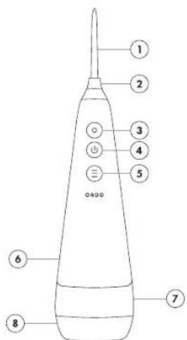 Ordo Hydro Sonic - ORDO - 1