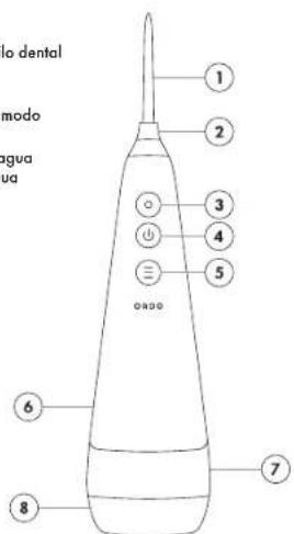 Ordo Hydro Sonic - ESPAÑOL DESCRIPCIÓN DEL PRODUCTO - 1