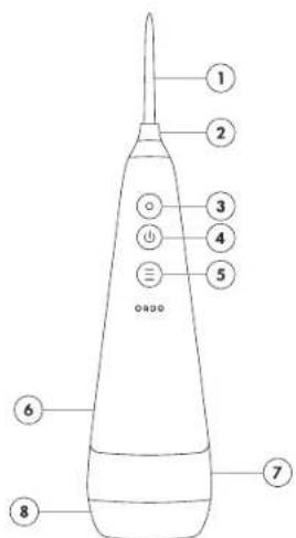 Ordo Hydro Sonic - 1