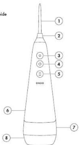 Ordo Hydro Sonic - Recyclage - 1