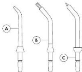 Ordo Hydro Sonic - Reciclar - 3