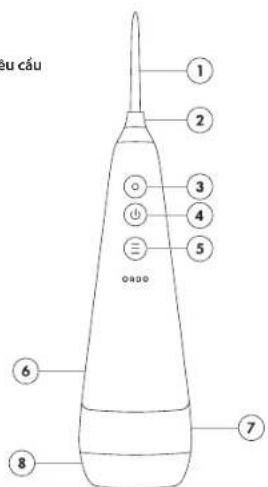 Ordo Hydro Sonic - 1