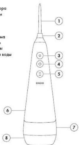 Ordo Hydro Sonic - العربية - 1