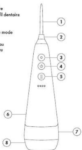 Ordo Hydro Sonic - Reciclaje - 1