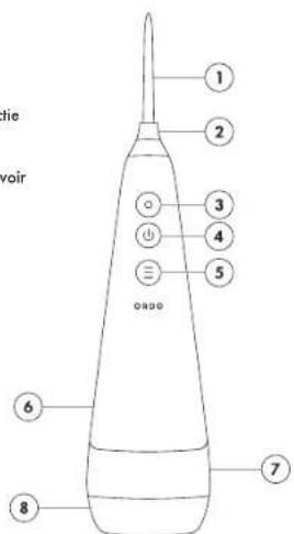 Ordo Hydro Sonic - Riciclaggio - 1